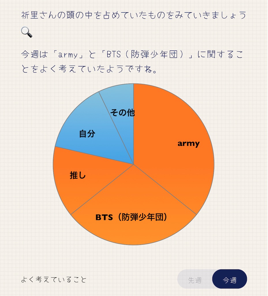 f:id:mcbeel73:20220221212731j:plain
