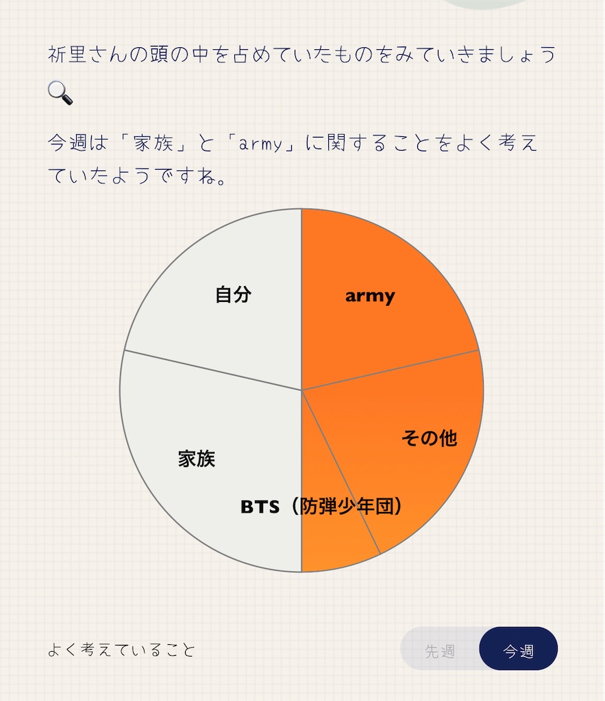 f:id:mcbeel73:20220227154333j:plain