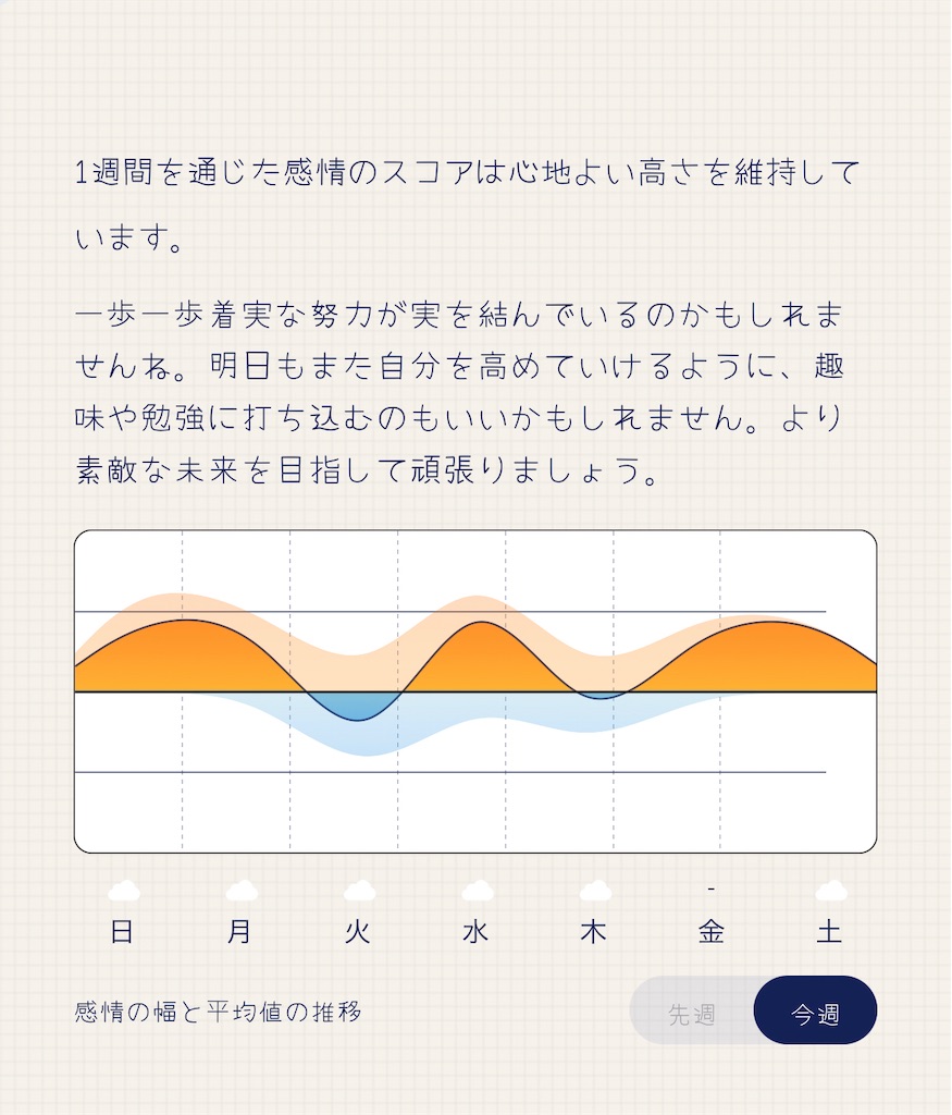 f:id:mcbeel73:20220227154342j:plain