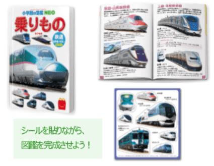 ハッピーセット　他　まとめ ハッピーセット シンカリオンZ」プラレールと比べてみました