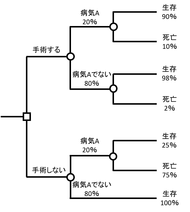 f:id:mcharcot:20170503193156p:plain