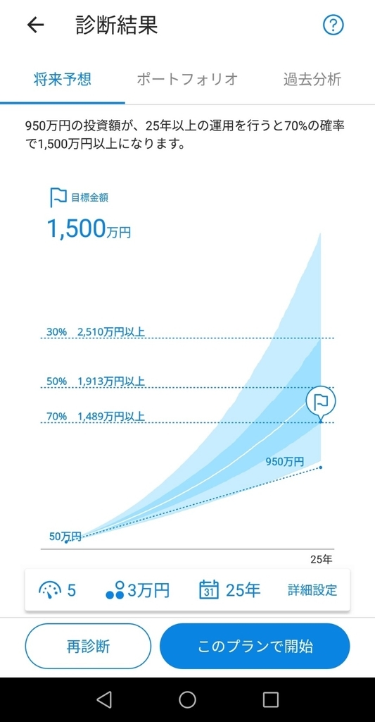 f:id:mchelco:20190225233256j:plain f:id:mchelco:20190225233256j:plain