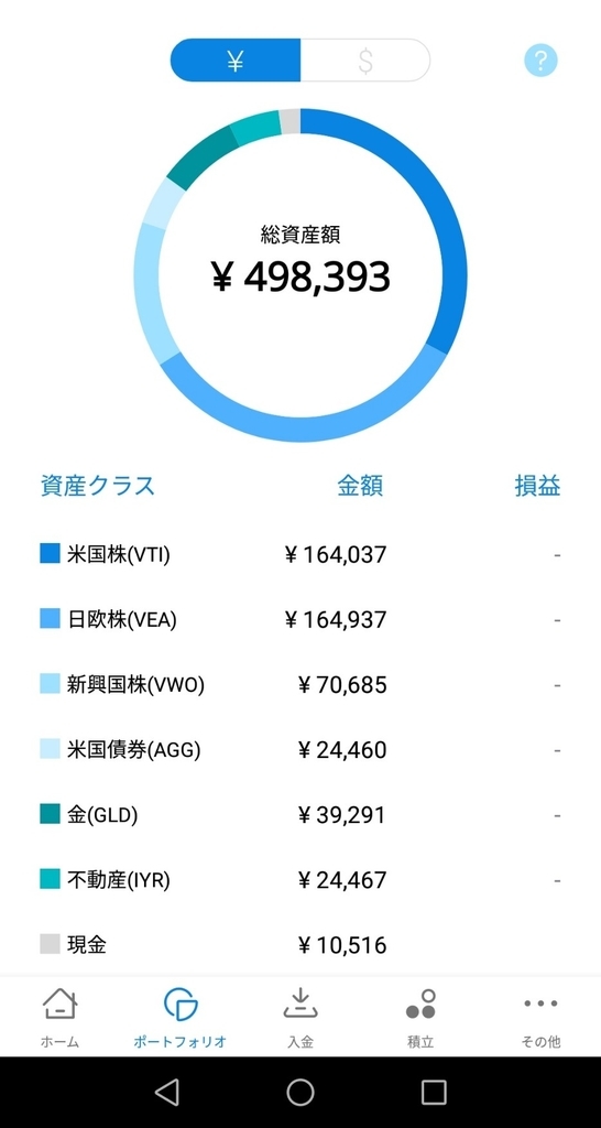 f:id:mchelco:20190226100226j:plain f:id:mchelco:20190226100226j:plain