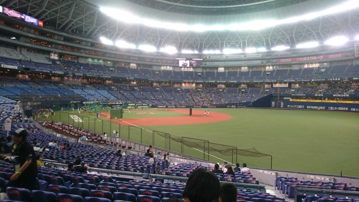 プロ野球 12球団本拠地観戦記 Part 6 12 京セラドーム大阪編 わたしんち