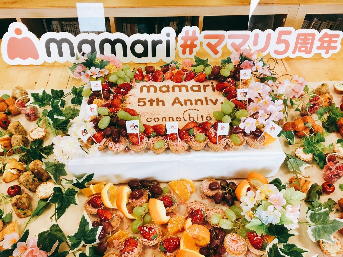 f:id:mcktkkw:20190807171414j:plain f:id:mcktkkw:20190807171414j:plain
