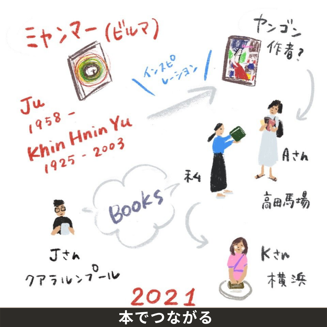 f:id:mcpselect0822:20211003174341p:plain