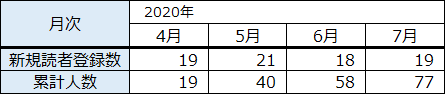 f:id:md-113:20200930184724p:plain