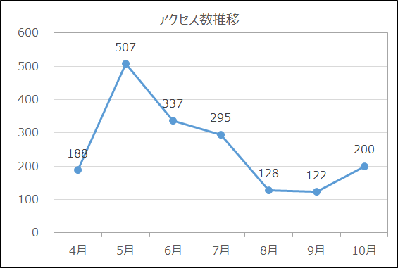 f:id:md-113:20201102100749p:plain