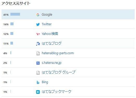 f:id:md-113:20210205184915j:plain