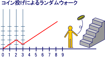 f:id:mdaiue:20181005200113j:plain