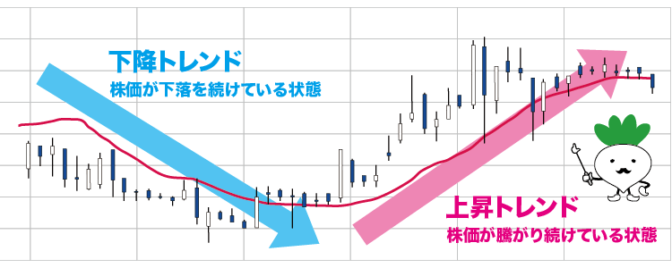 f:id:mdaiue:20181005201020p:plain