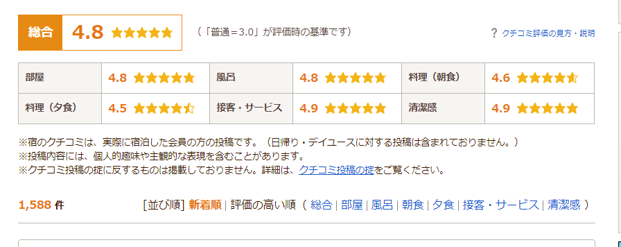 f:id:mdays:20201119174350p:plain