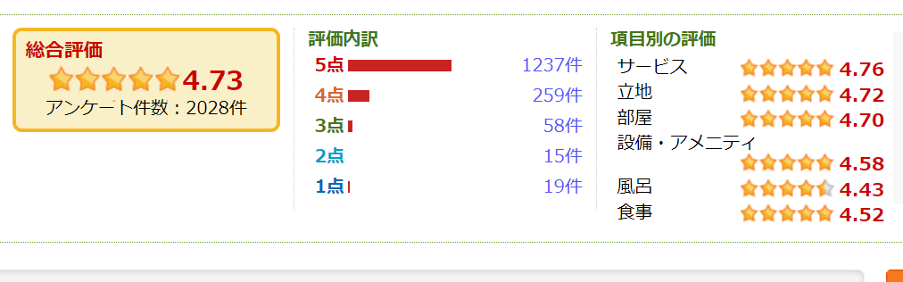 f:id:mdays:20201119174407p:plain