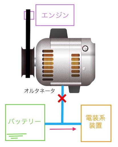 f:id:mdesign0516:20190928210339j:image