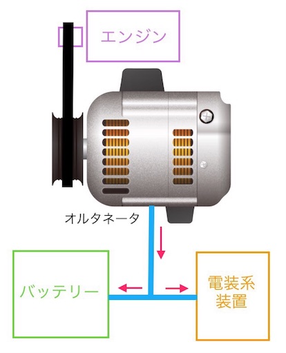 f:id:mdesign0516:20190928214023j:image