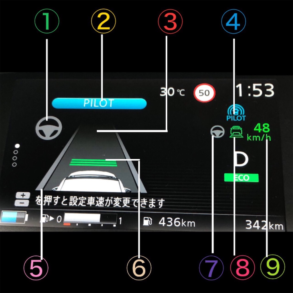 19年10月 日産セレナのセーフティパックｂがオススメ 機能 価格などをディスプレイ画像付きで詳しく解説 3姉妹子育て 旅好きワーママ
