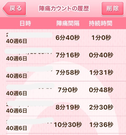 出産レポ 初産 内診グリグリからの陣痛発来 予定日超過６日目の朝 3姉妹子育て 旅好きワーママ