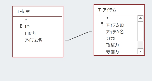 f:id:me-hige:20191130233942j:plain f:id:me-hige:20191130233942j:plain
