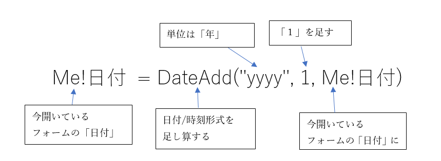 f:id:me-hige:20191224113947p:plain f:id:me-hige:20191224113947p:plain