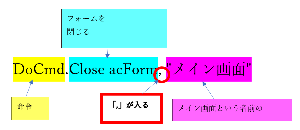 f:id:me-hige:20200119205128p:plain f:id:me-hige:20200119205128p:plain