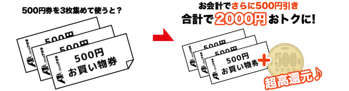 f:id:me-hige:20200401223245p:plain