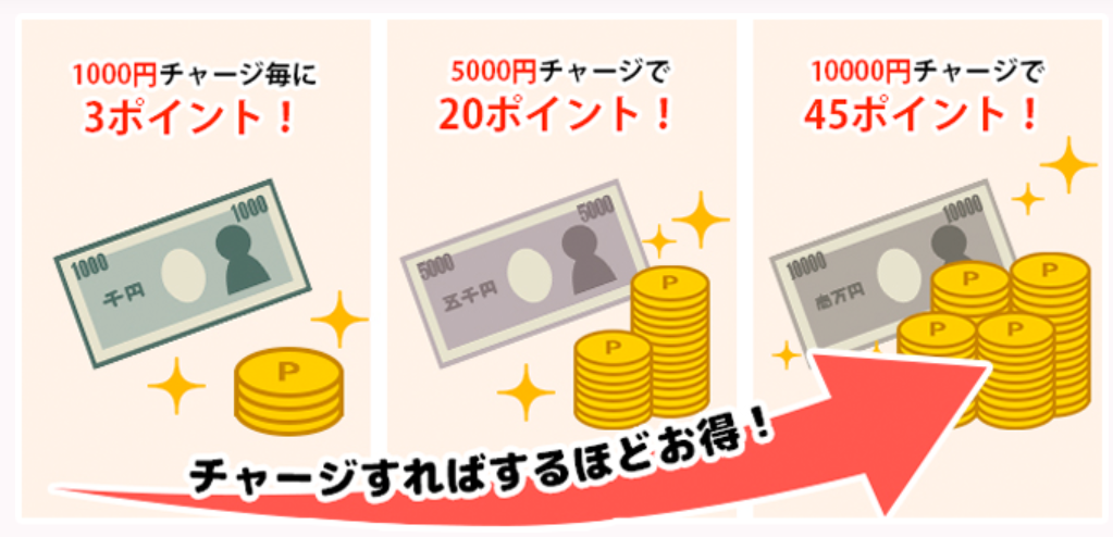 f:id:me-hige:20200401225455p:plain