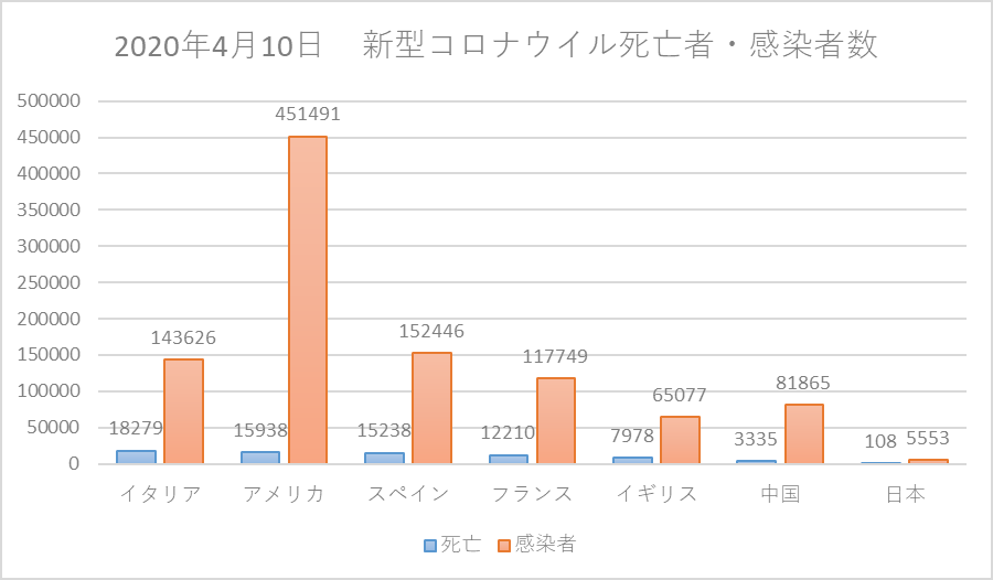 f:id:me-hige:20200411225323p:plain