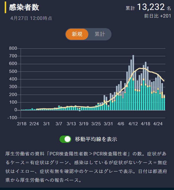 f:id:me-hige:20200428121250p:plain