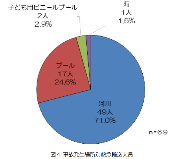 f:id:me-hige:20200802232247p:plain