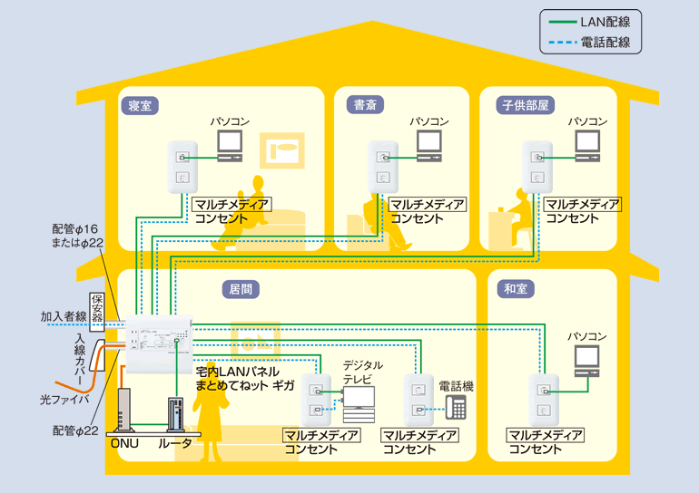f:id:me-hige:20201217223758p:plain