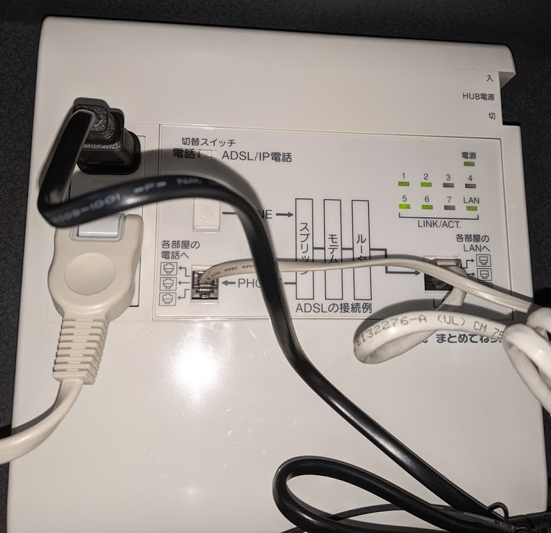 新品】WTJ 5048K Panasonic まとめてネットギガ まとめてねット ギガ