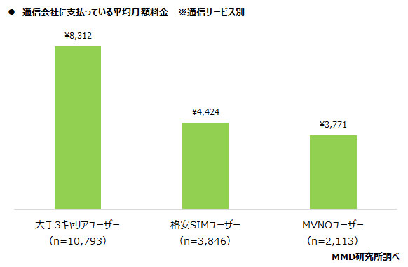 f:id:me-hige:20210131144929p:plain