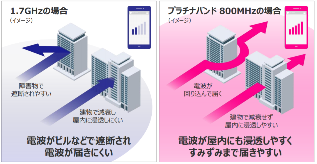 f:id:me-hige:20210206174529p:plain