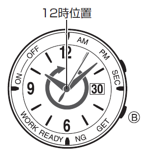 f:id:me-hige:20210219194507p:plain