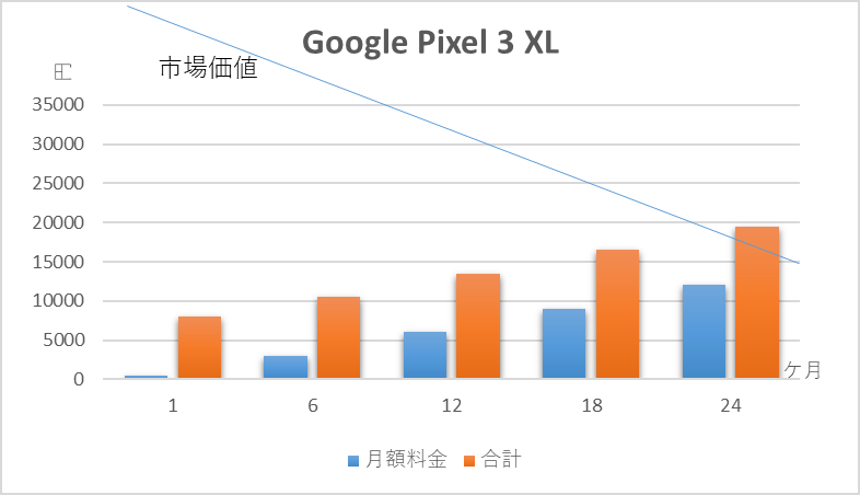 f:id:me-hige:20210228223749p:plain