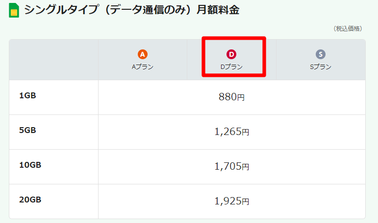 f:id:me-hige:20210729090918p:plain