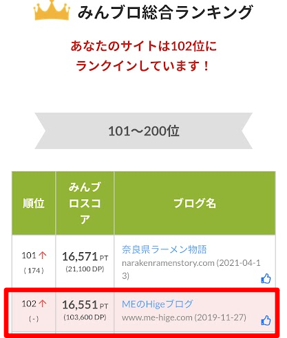 f:id:me-hige:20210901061438p:plain