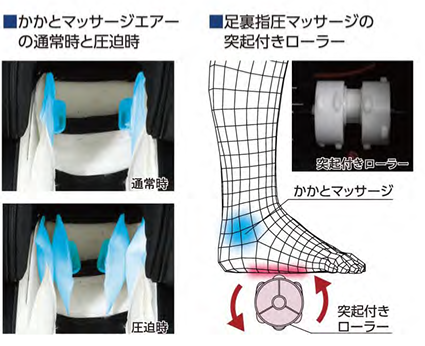 f:id:me-hige:20211125120332p:plain