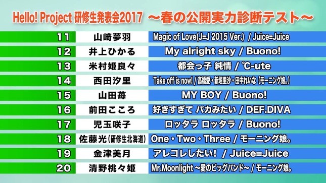f:id:me-me-koyagi:20170428203612j:plain f:id:me-me-koyagi:20170428203612j:plain