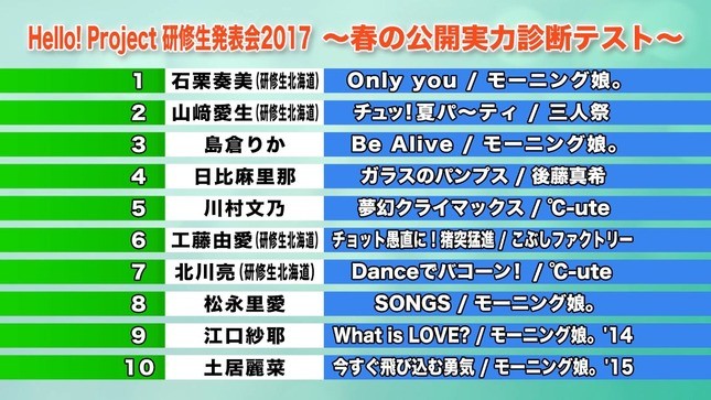 f:id:me-me-koyagi:20170428203727j:plain f:id:me-me-koyagi:20170428203727j:plain