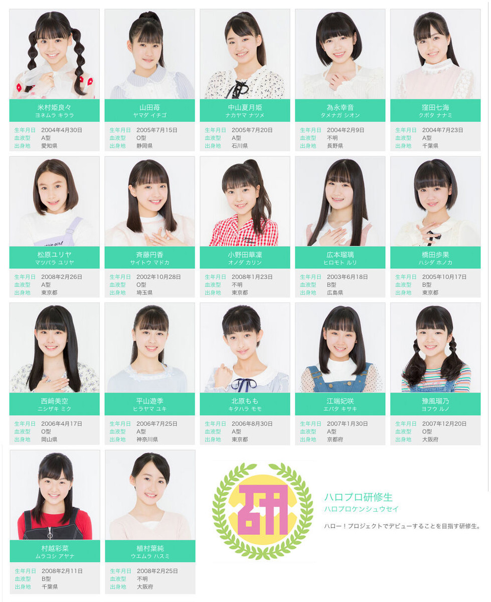 ハロプロ研修生 Amazon.co.jp: 1 Let's say “Hello!”: ミュージック