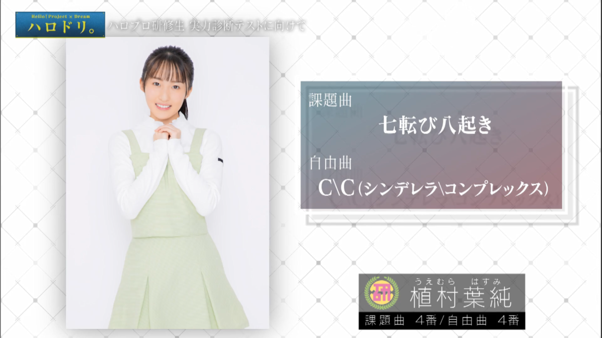 ハロドリ 第106回前半その2 22年04月25日 ハロドリ 雑感 実力診断テストへ向けて 橋田歩果 植村葉純 石山咲良 メーメー子ヤギ雑感