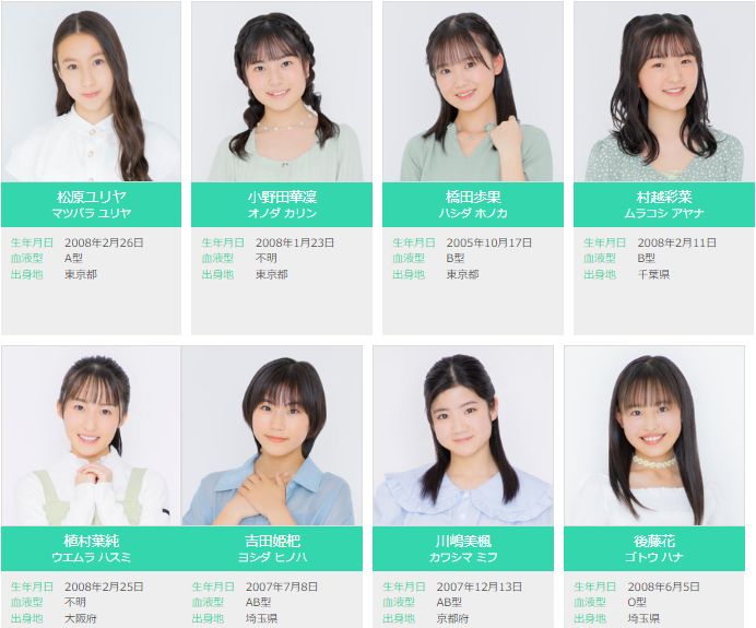 第77回 32期 川島美楓（ハロプロ研修生雑感） - メーメー子ヤギ雑感