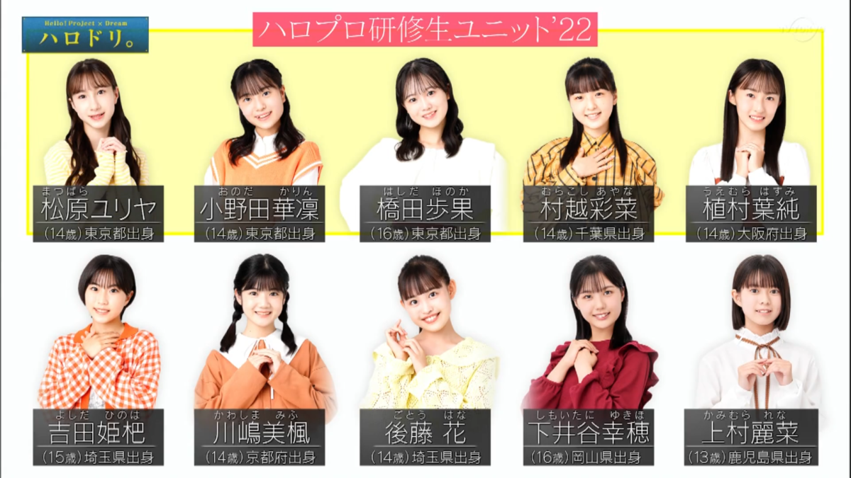 ハロドリ。第132回前半】2022年10月24日 ハロドリ。雑感