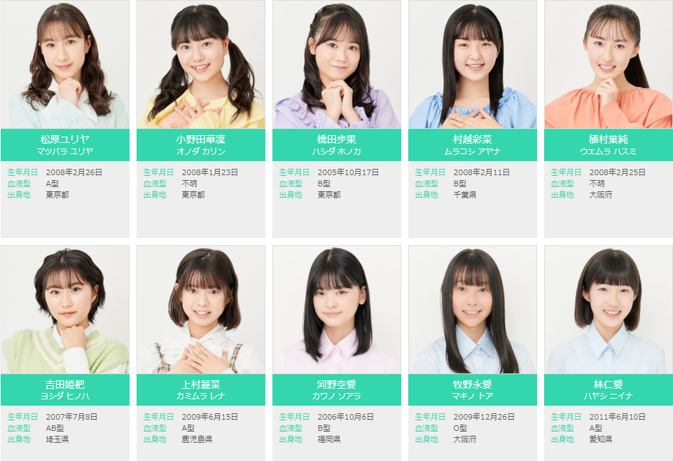 ハロプロ研修生 Hello! Project 研修生発表会 2024 6月「リリー」見どころ - メーメー子ヤギ雑感