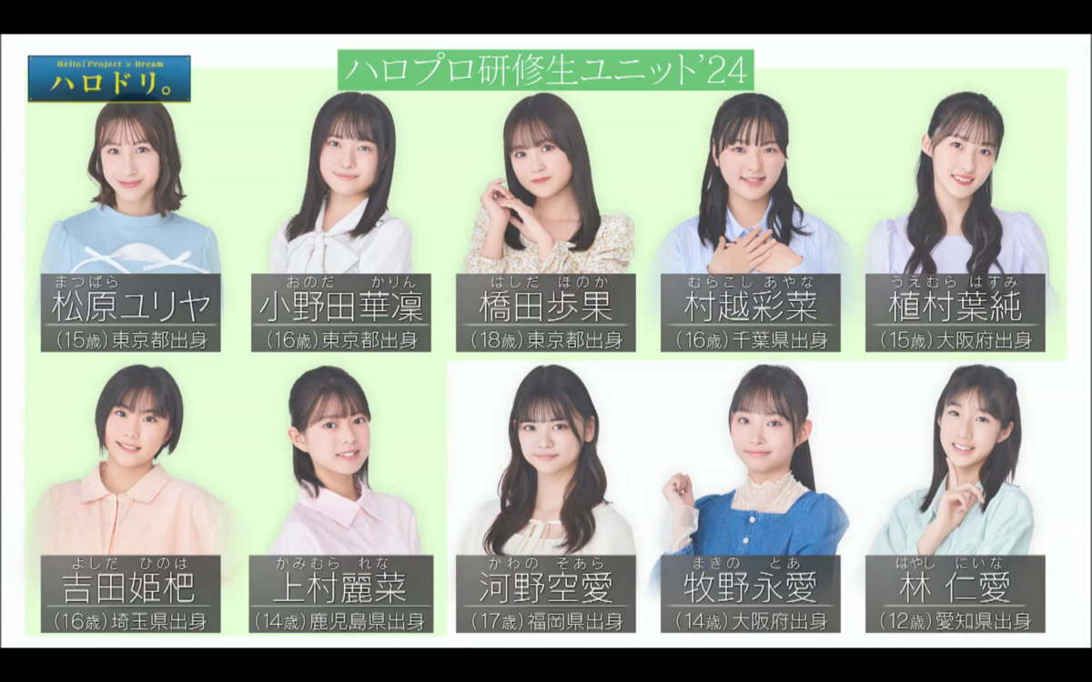 ハロドリ。 2024.03.11前半】Hello! Project 研修生発表会 2024