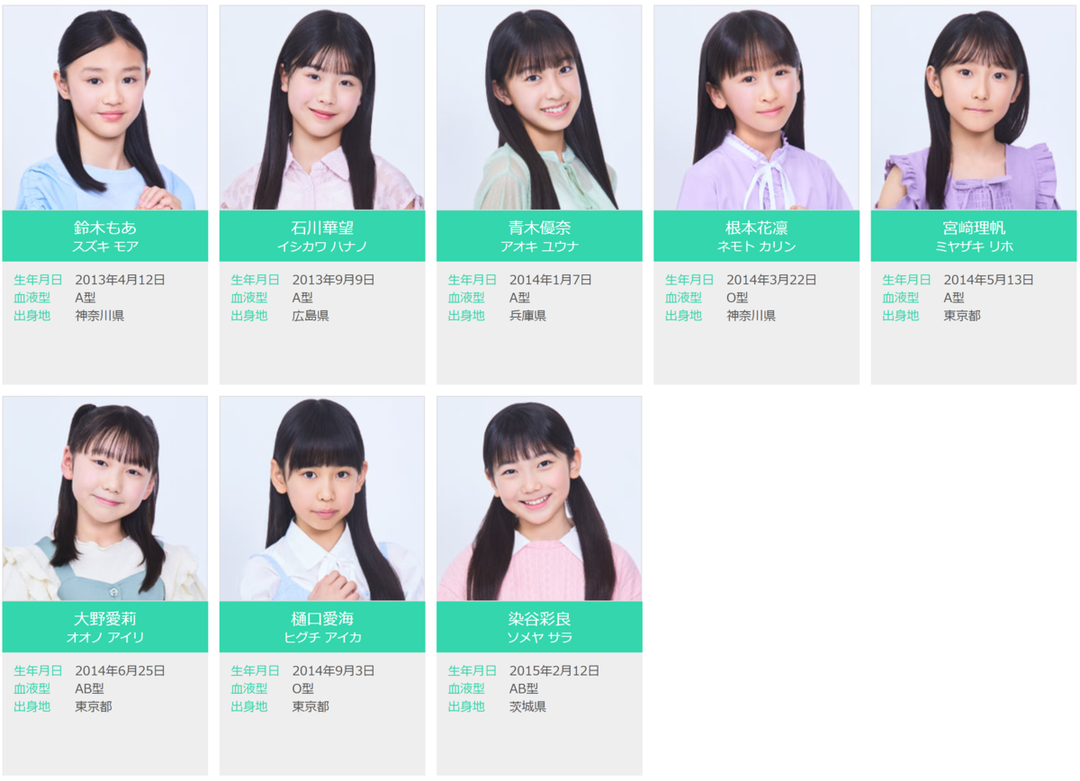 国内初の直営店 2025年5月23日 ハロプロ研修生（37期）青木優奈 加入（ハロプロ アイドル