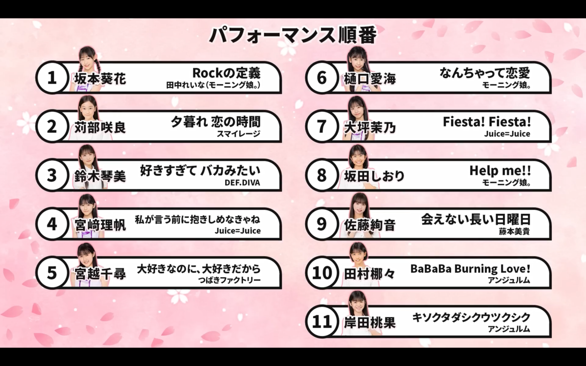 イベントレポート（まとめ）】Hello! Project 研修生発表会 2026