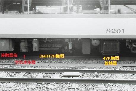 名鉄8000系気動車 - 境目と鉄道…