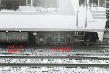 名鉄8000系気動車 - 境目と鉄道…